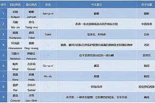 beplay全方位手机娱乐